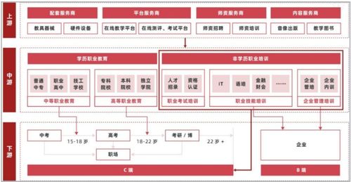 出版人準(zhǔn)備好了嗎？下一個(gè)萬(wàn)億市場(chǎng)大幕即將開啟 代理代辦服務(wù)的新藍(lán)海